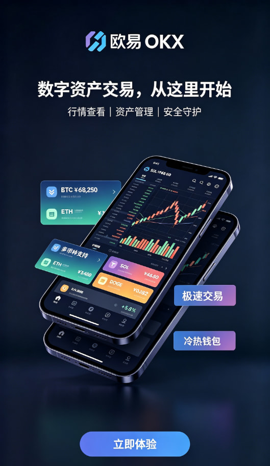 欧交易所app官方行情工具展示